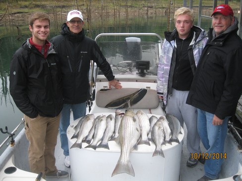 Nice Striped Bass